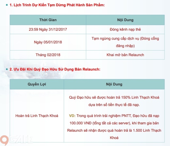 Một server có 2 người online, chuyện gì đang xảy ra với Phàm Nhân Tu Tiên  VNG? - Cộng Đồng, Tin Game