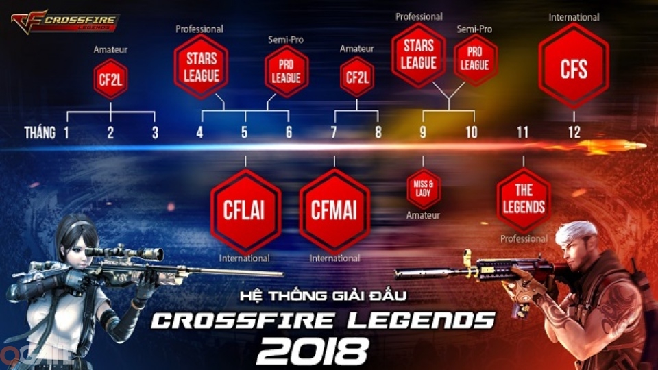 Tìm hiểu hệ thống giải đấu khủng của Crossfire Legends trong năm 2018