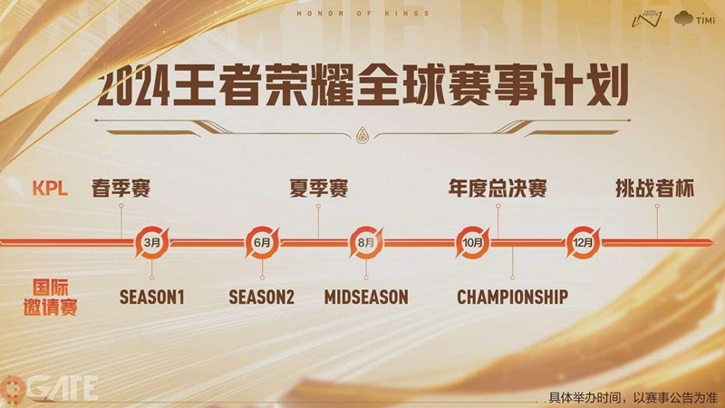 Tencent bỏ ra số tiền cực lớn để nâng cấp toàn diện Honor of Kings năm 2024