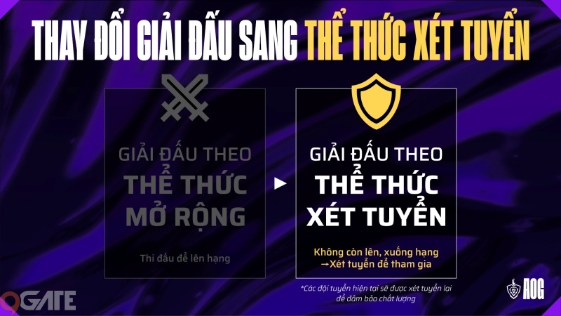 Đấu Trường Danh Vọng công bố thay đổi lớn: Chuyển sang giải đấu theo thể thức xét tuyển từ Mùa Xuân 2026