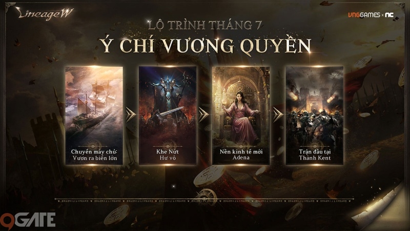 Lineage W – Quyền lực và tài phú sẽ về tay kẻ đoạt được Vương Quyền thành Kent sắp tới