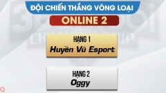 Huyền Vũ Esport vô địch Vòng loại Online 2 – 360mobi Championship Series bộ môn Mobile Legends: Bang Bang VNG
