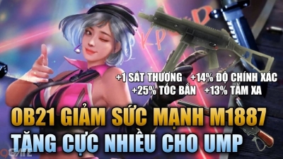 Phiên bản OB21 của Free Fire gặp quá nhiều lỗi khiến game thủ chỉ biết than trời