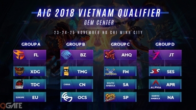 Kết quả bốc thăm AIC 2018: Swing Phantom rơi vào bảng tử thần